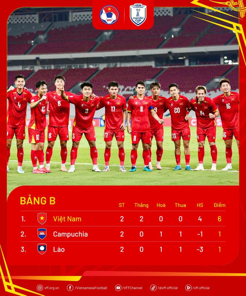 u23-viet-nam-2-3836