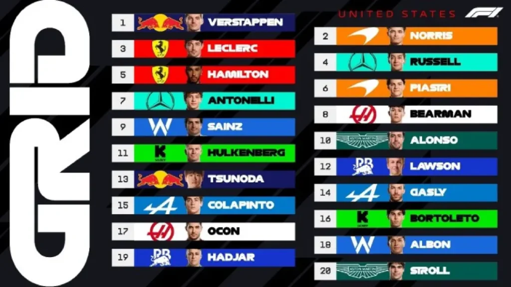 Không thể ngăn cản Max Verstappen, Oscar Piastri cảm nhận sức nóng từ người đồng đội_2
