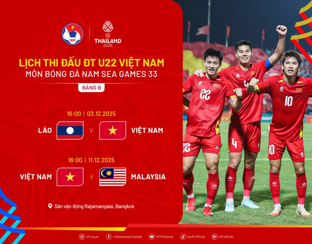 SEA GAMES 33 Danh sách triệu tập chính thức 23 cái tên của đội tuyển bóng đá U22 Việt Nam_2