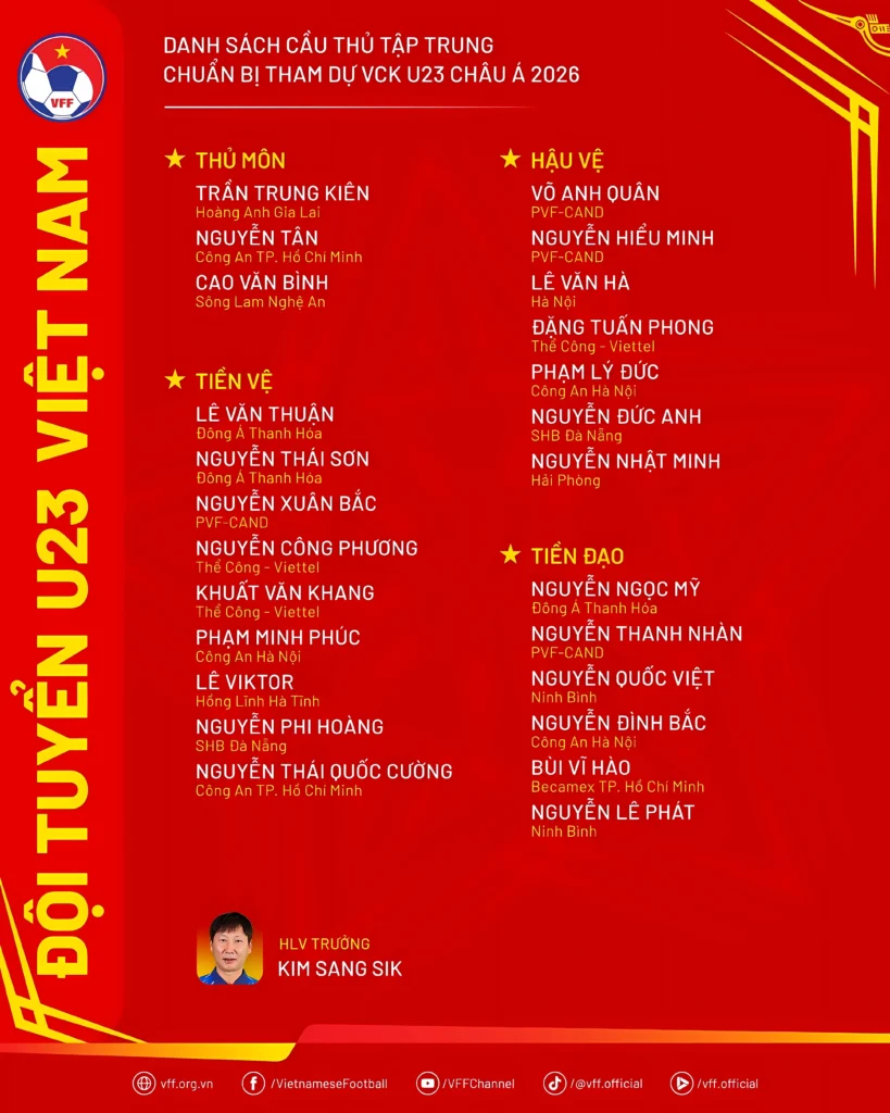 danh_sach_u23_viet_nam.png (1)