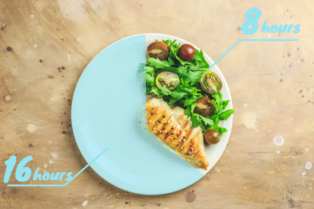 nhịn ăn gián đoạn theo độ tuổi 
