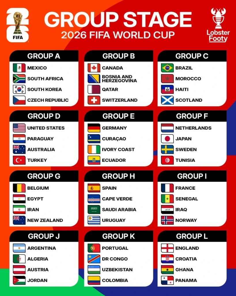 Mùa World Cup tới rồi-9