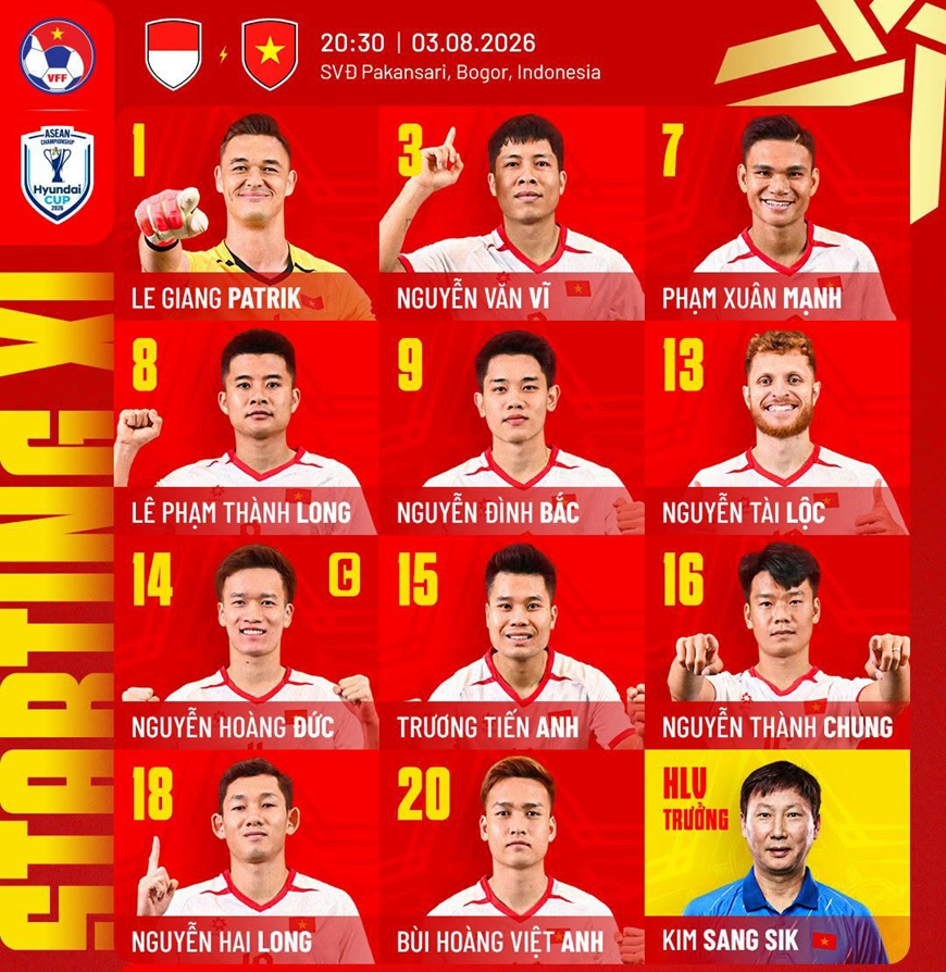 Màn cao tay của HLV Kim Sang-sik trước Indonesia_3
