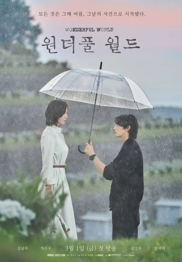 Thế giới tươi đẹp - Wonderful World (2024)