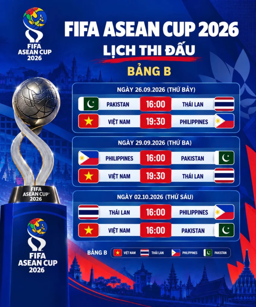 Bóng đá Việt Nam bước vào FIFA ASEAB Cup 2026 với đội hình nào_7