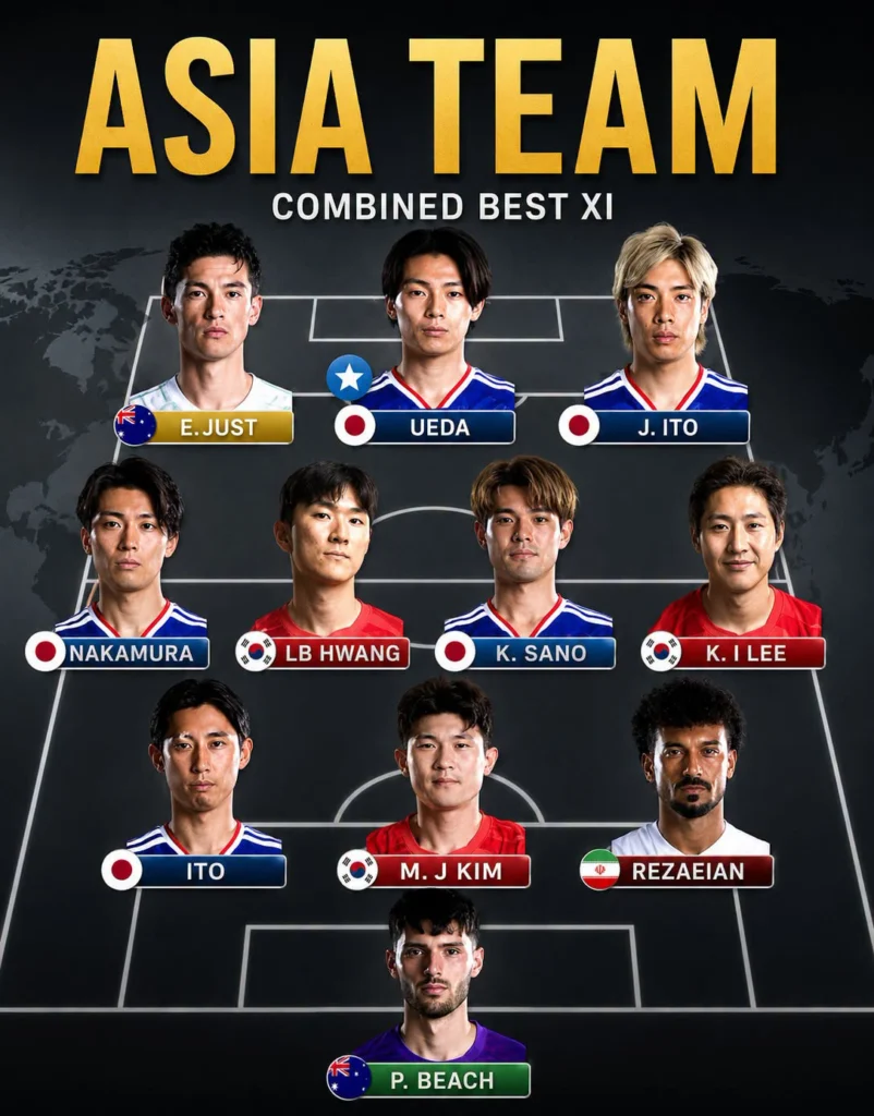 nhat-ban-dua-doi-u21-du-asiad-20-va-van-vao-chung-ket 6